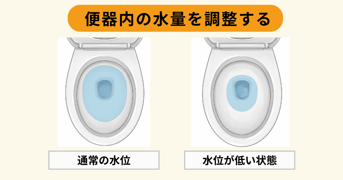 便器内の水量を調整する