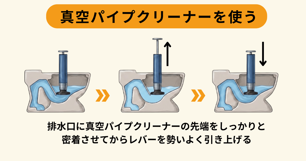 真空パイプクリーナーを使う
