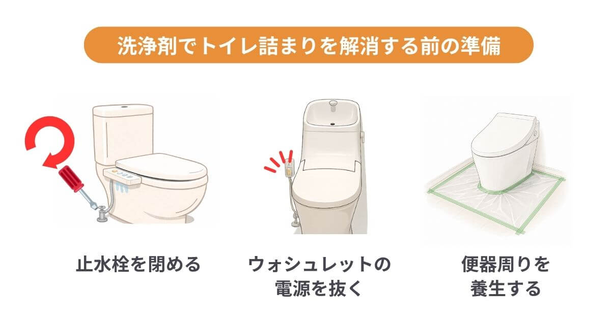 洗浄剤でトイレ詰まりを解消する前の準備