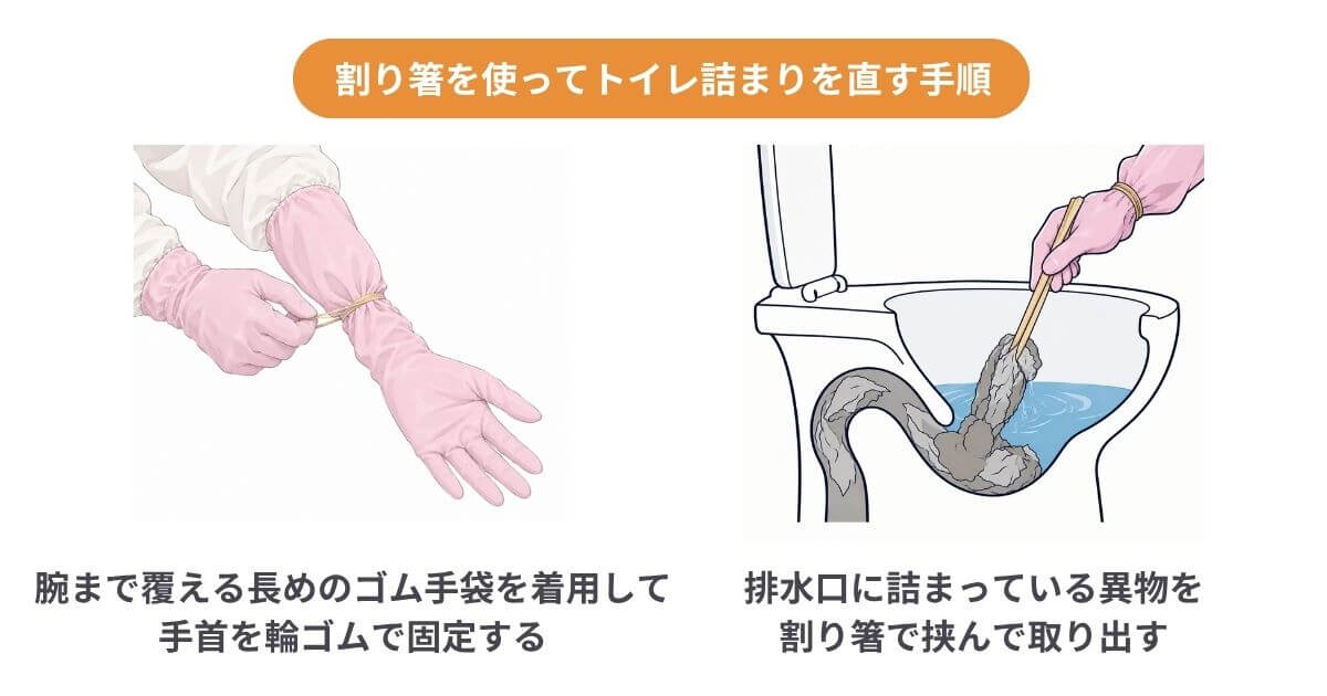 割り箸を使ってトイレ詰まりを直す手順