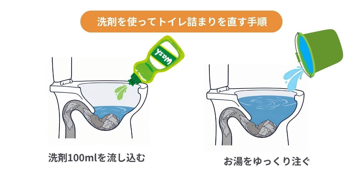 洗剤を使ってトイレ詰まりを治す手順